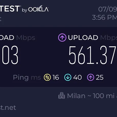 L'etoile A 500m Dalla Stazione 斯培西亚